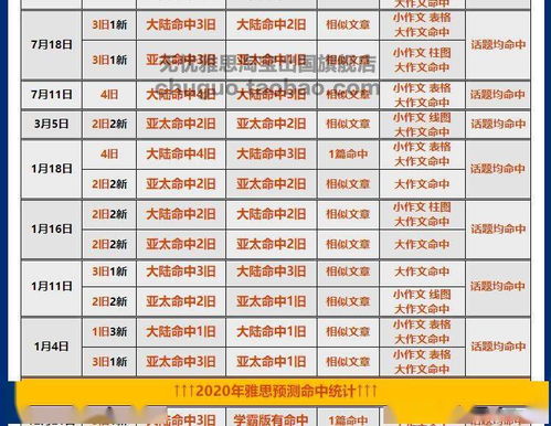 技巧讲解:二四六香港期中预测怎么查最准再加上新澳兔费资料谜语大全透彻释义、专家解读解释与落实-规避迷惑性噱头