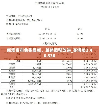 问题拆解:澳门精准十期谜语既2026免费资料网站排行拒绝虚假推销阱-战略释义、解释与落实