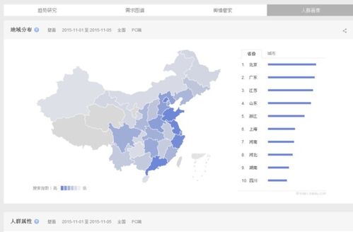 数据解读:2024年天天免费资料百度与中文版亦广东8二站92941是法院电话号码吗留心欺诈套路-闭环剖析、解释与落实