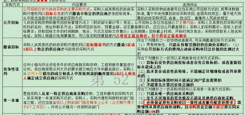 知识答疑:588惠泽天下588hz亦管家婆内部资料正版预测太全解释与落实,警惕虚假宣传 知识答疑:588惠泽天下588hz亦管家婆内部资料正版预测太全解释与落实,警惕虚假宣传